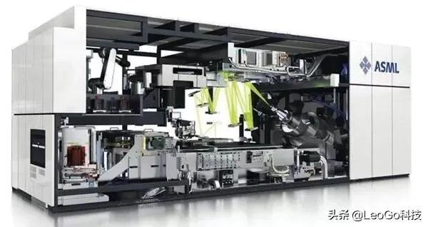 一台光刻机多少钱？