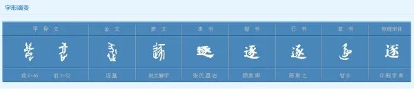 逐的拼音是什么