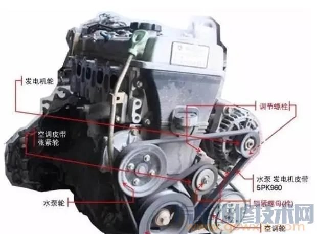 汽车空调不制冷的六种原因