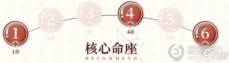 《原神》刻晴培养图文教程 刻晴如何培养