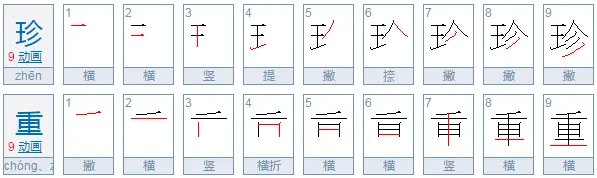 珍重是什么意思