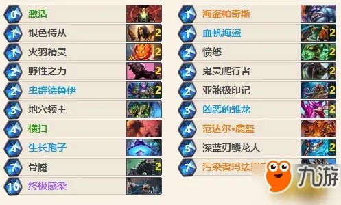 《炉石传说》巨石挑战赛卡组有哪些 乱斗模式玩法推荐