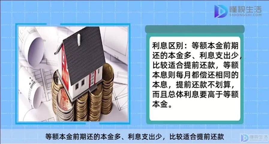 等额本息和等额本金的区别在哪