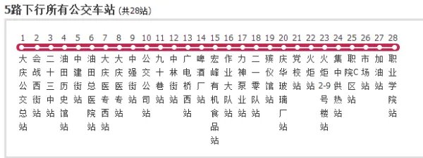 大庆市5路公交车时间表和路线图。