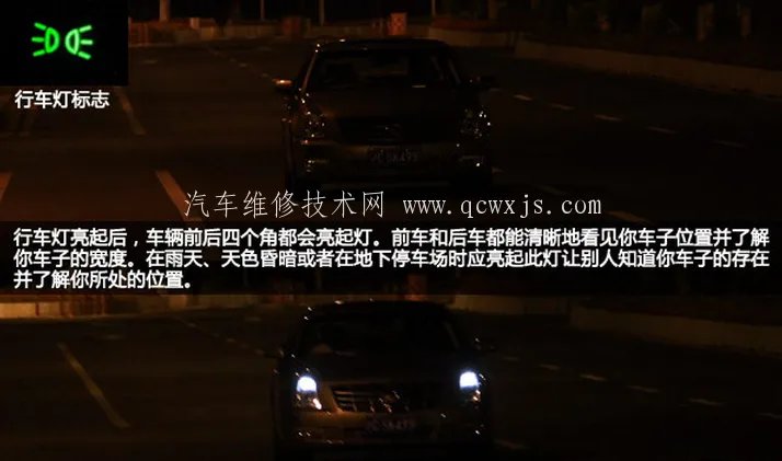汽车灯光标志图解 汽车灯光的使用
