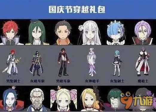 DNF2017国庆套内容一览 国庆套预测