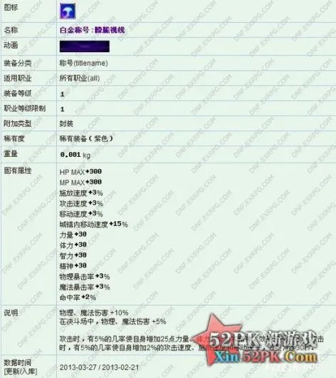 dnf2013五一礼包多少钱 商人分析五一劳动礼包价值