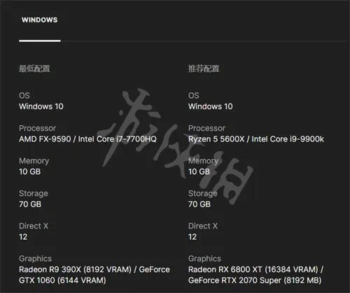 《死亡岛2》配置要求一览 配置要求高吗?