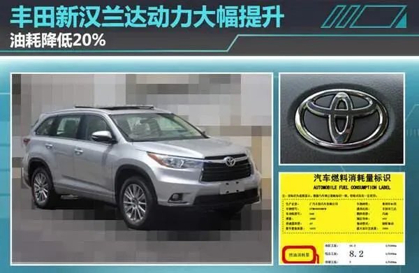 汉兰达油耗实际多少？