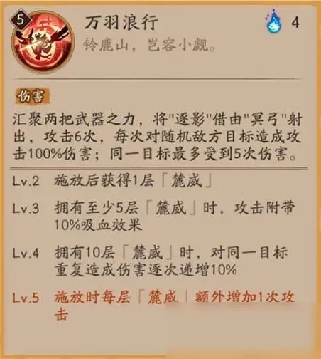 《阴阳师》铃鹿御前厉害吗 铃鹿御前式神强度全方位测评