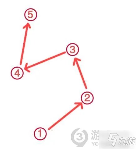 《原神》瘴晦瘤BOSS打法 荒海神樱大拔全解谜图文流程