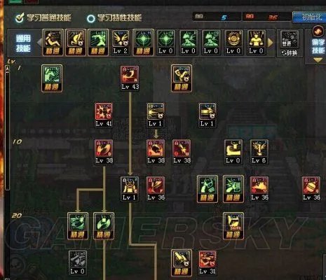 DNF男漫游PK怎么加点 男漫游PK加点心得