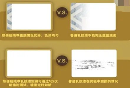 PPG大师漆测评：是真纯良无害还是披着羊皮的狼