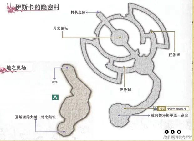 《伊苏7》全收集地图与流程攻略 武器道具入手方法及合成素材全解