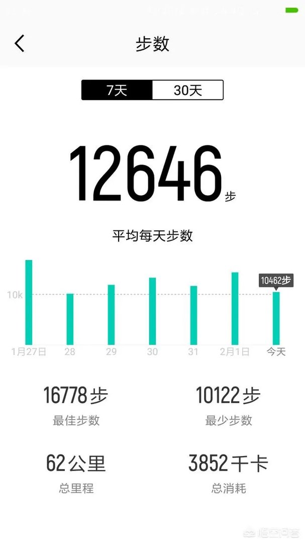 腾讯手环怎么样？