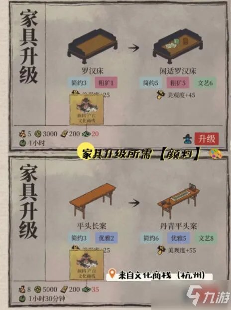 《江南百景图》知府宅邸玩法攻略介绍