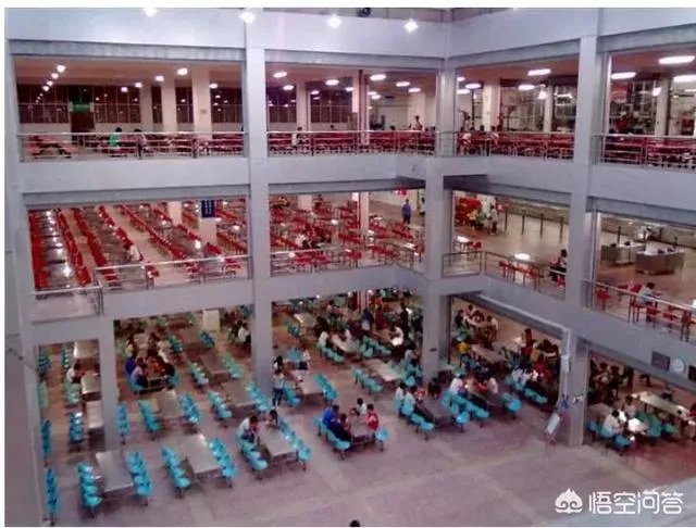 长沙理工大学怎么样？