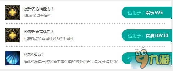 梦三国2太史慈出装 梦三国2太史慈攻略