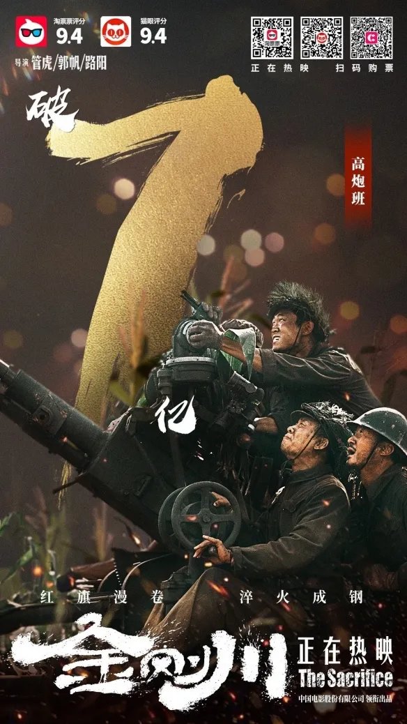 《金刚川》票房破7亿元 淘票票和猫眼评分均为9.4分