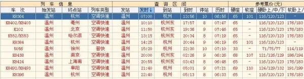 温州到杭州动车时刻表