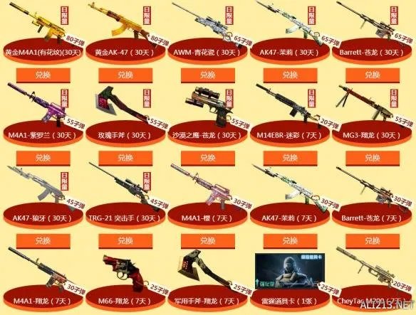 《穿越火线》火线游乐园活动 赢永久黄金武器