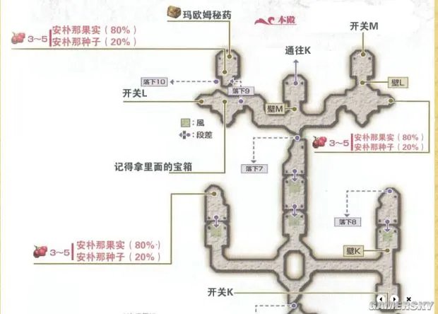 《伊苏7》全收集地图与流程攻略 武器道具入手方法及合成素材全解