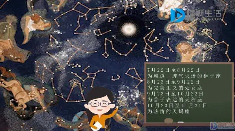 星座的月份是怎么划分的