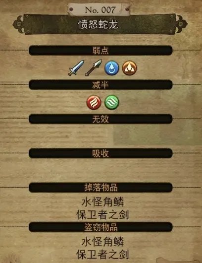 勇气默示录2稀有怪物资料汇总 出现位置+属性资料+掉落物品数据