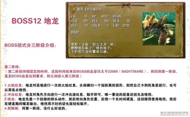 《伊苏7》全收集地图与流程攻略 武器道具入手方法及合成素材全解