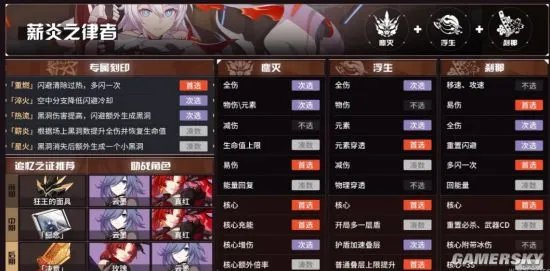 《崩坏3》往世乐土攻略 角色Buff及刻印选择推荐表