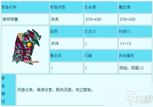 《造梦西游3》沙僧装备怎么获得 沙僧装备获得途径汇总