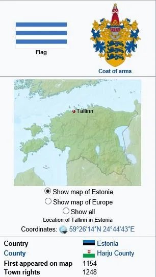 爱沙尼亚首都 Tallinn 有怎样的历史