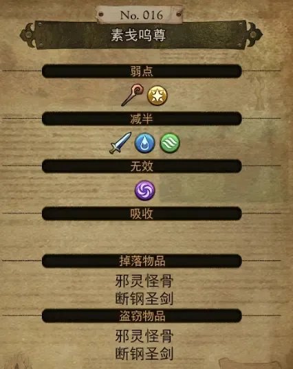 勇气默示录2稀有怪物资料汇总 出现位置+属性资料+掉落物品数据