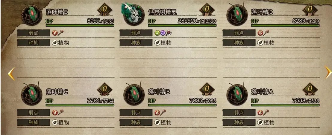 勇气默示录2稀有怪物资料汇总 出现位置+属性资料+掉落物品数据