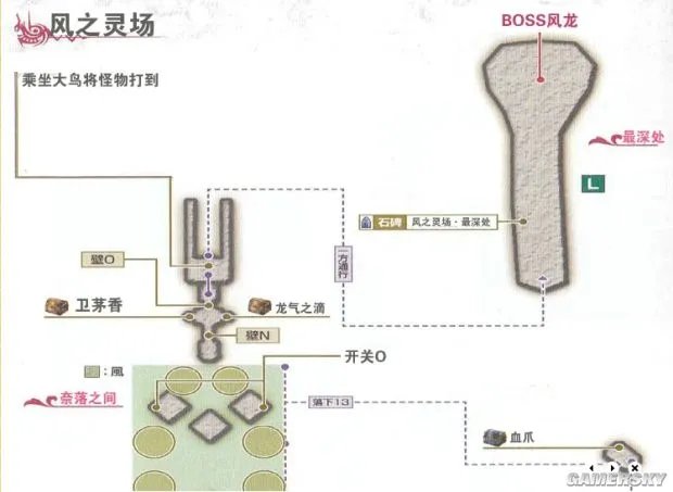 《伊苏7》全收集地图与流程攻略 武器道具入手方法及合成素材全解