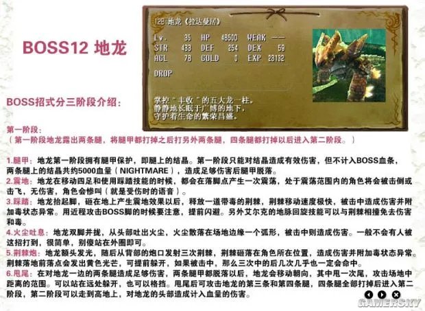 《伊苏7》全收集地图与流程攻略 武器道具入手方法及合成素材全解