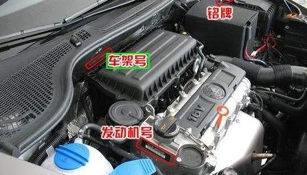 车架号是什么意思