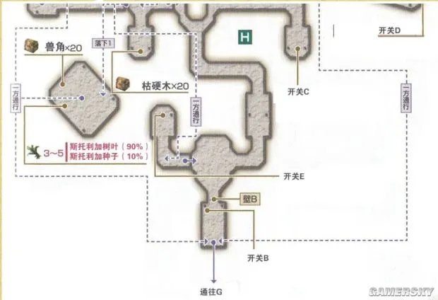 《伊苏7》全收集地图与流程攻略 武器道具入手方法及合成素材全解