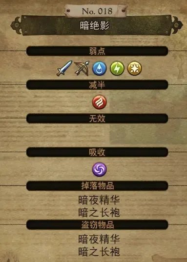 勇气默示录2稀有怪物资料汇总 出现位置+属性资料+掉落物品数据