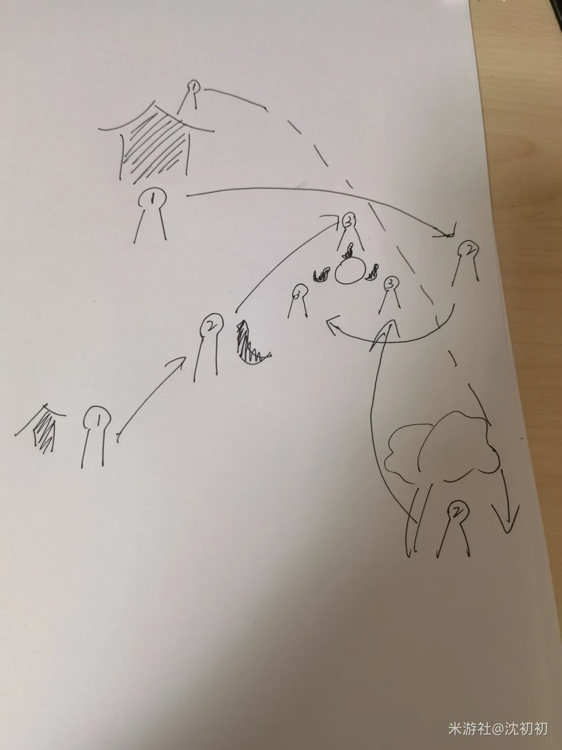 原神荒废神社人影解谜顺序