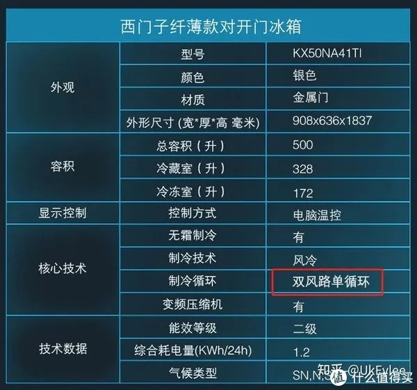博世冰箱怎么样