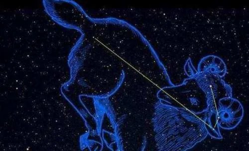 3月21日是什么星座的