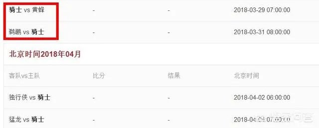 骑士队乐福什么时候复出？