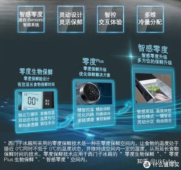 博世冰箱怎么样