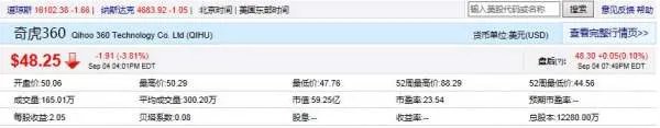 360市值多少