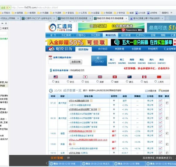 看外汇数据上哪个网站比较好呢？