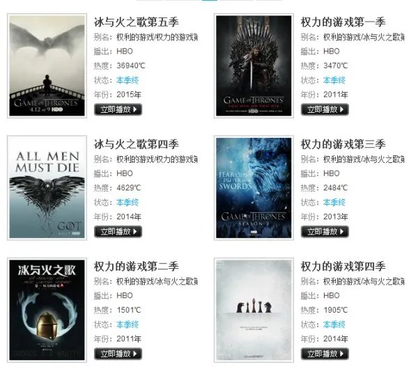 权利的游戏第一季无删减版