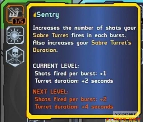 《无主之地2》全技能汉化翻译