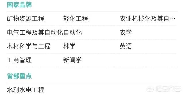 广西大学怎么样？