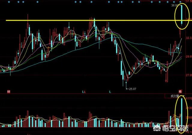 北斗APP和北斗导航有什么关系呢？